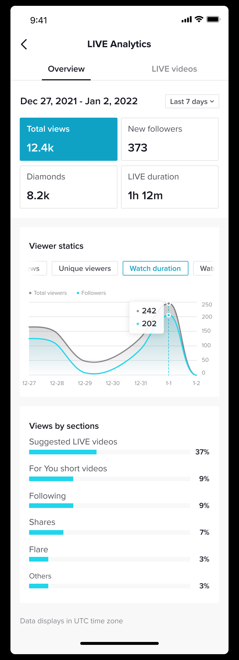 live count｜TikTok Search