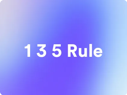 an image for 1 3 5 rule