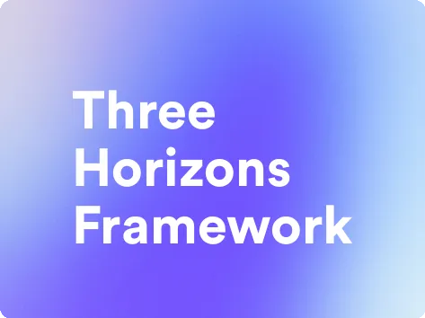 an image for three horizons framework