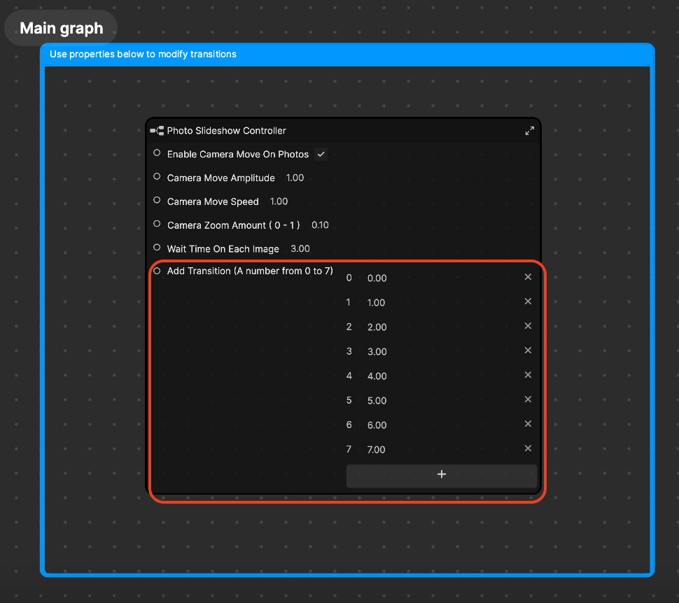 photo slideshow controller