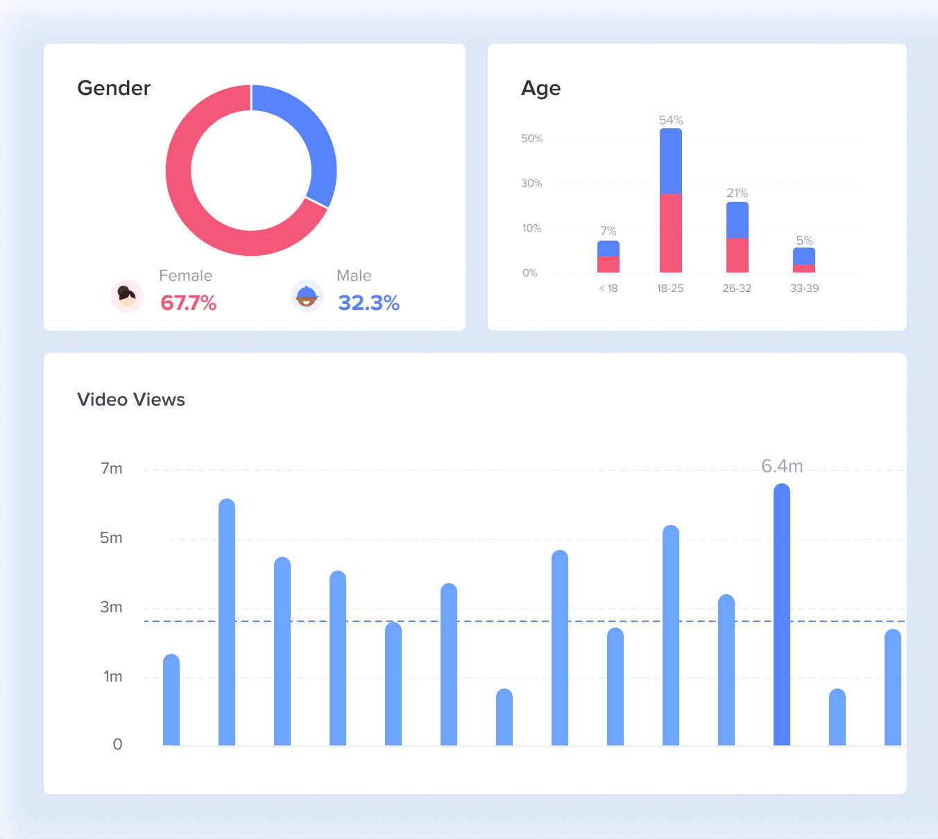 TikTok Creator Marketplace