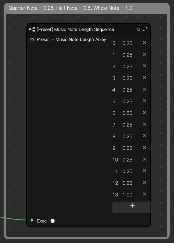 music note length