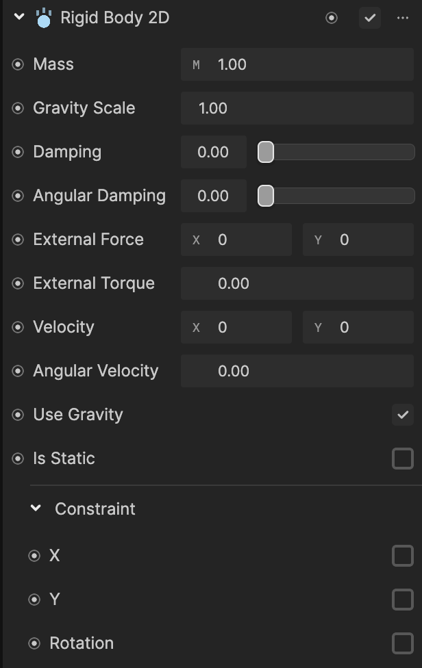 properties