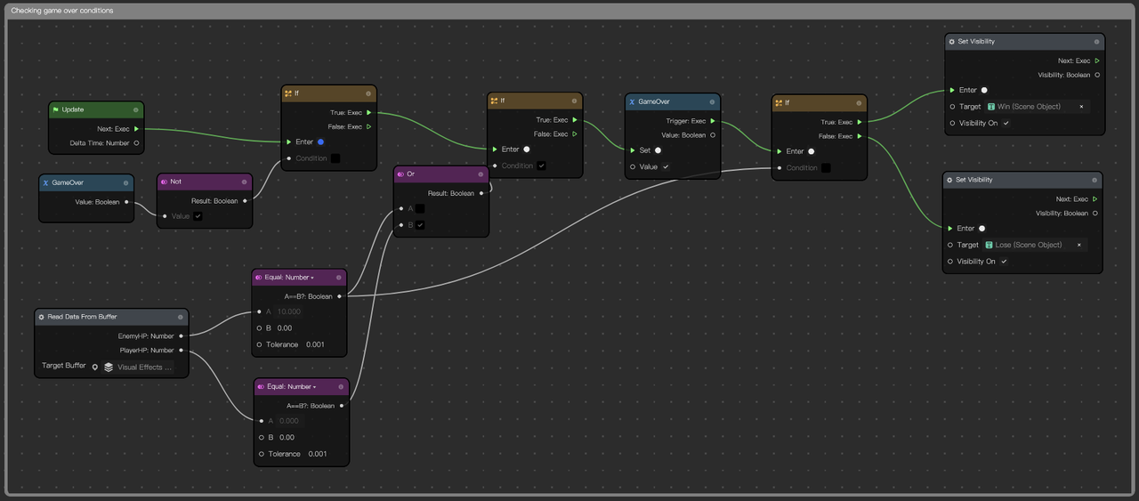 Visual Scripting