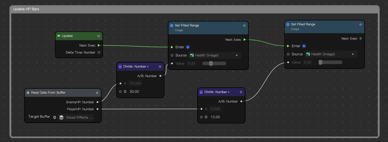 Visual Scripting