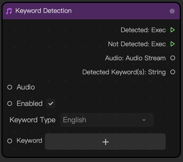 keyword detection node