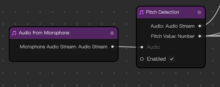 audio from microphone input